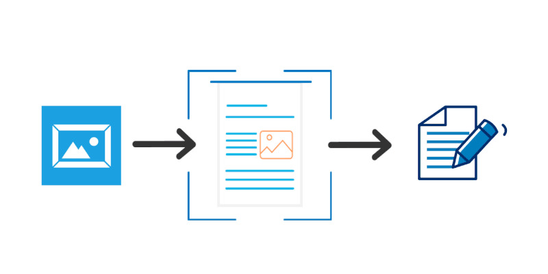 Access text from protected websites with OCR