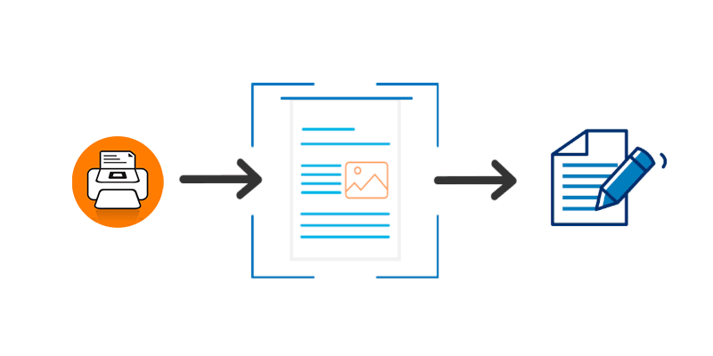 Convert a page into a PDF file