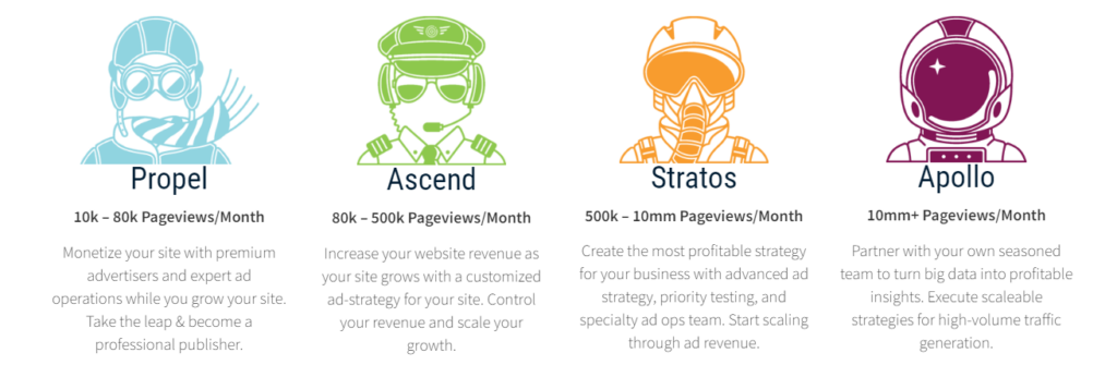 Monumetric Monetization Programs