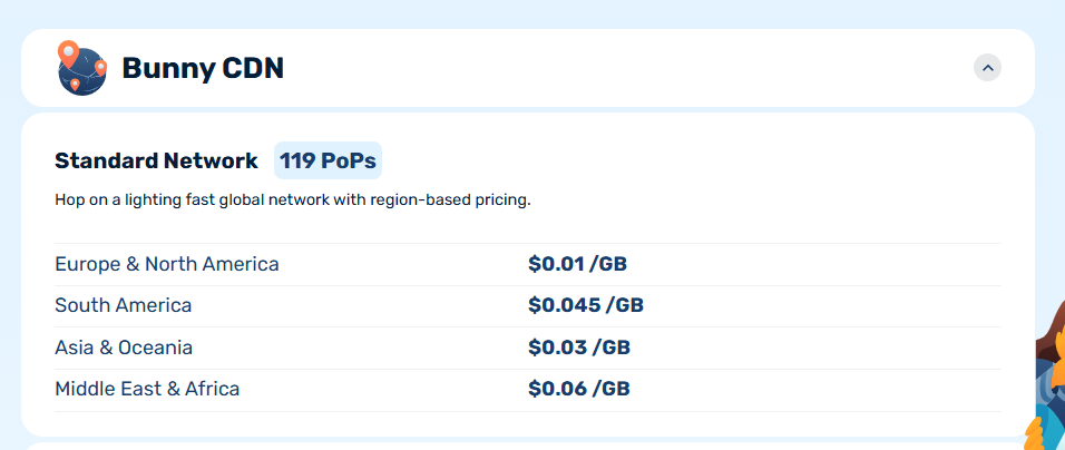 BunnyCDN Prices