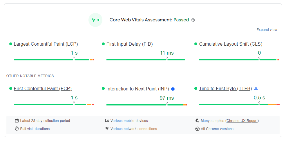 Useful Core Web Vitals tests