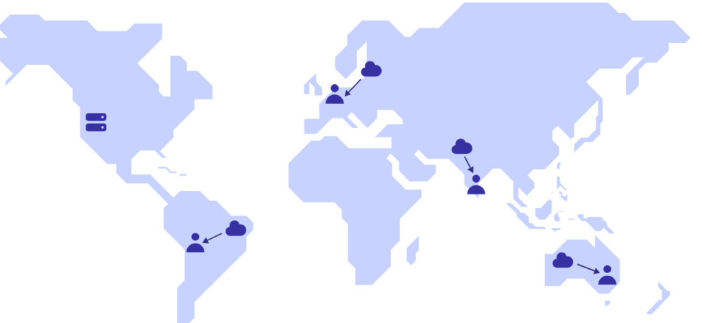 Utilizing CDN