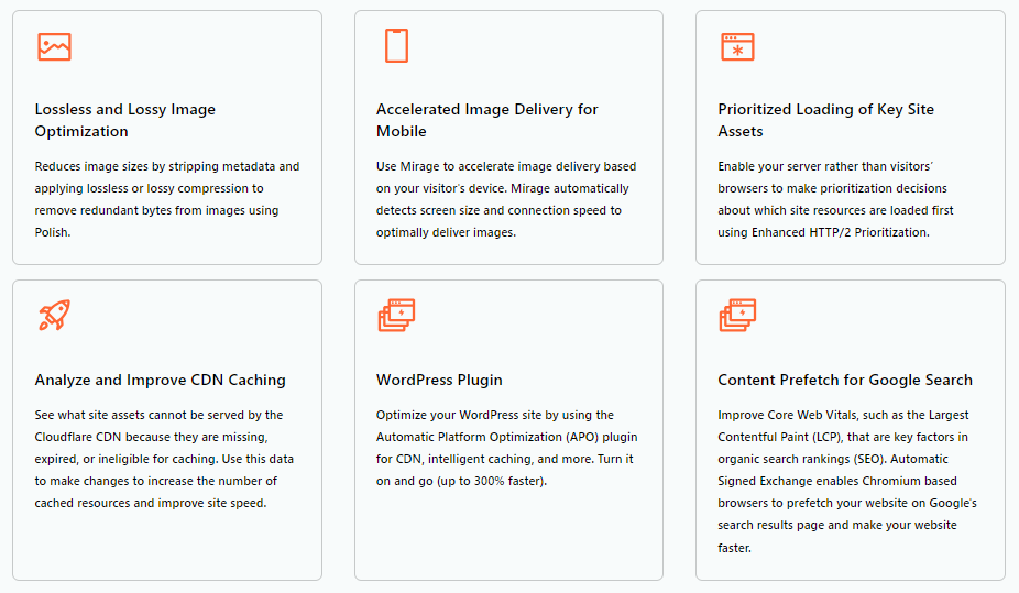 Cloudflare Pro Features