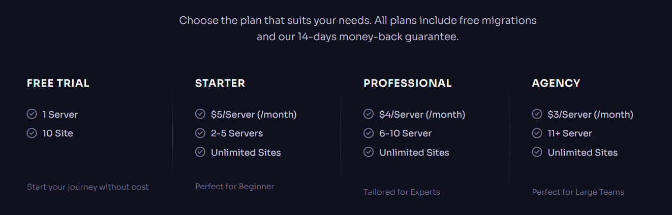 Free and paid plans of Xcloud