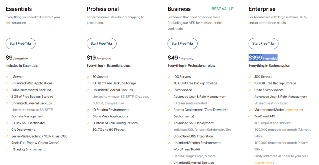 RunCloud currently offers four plan types