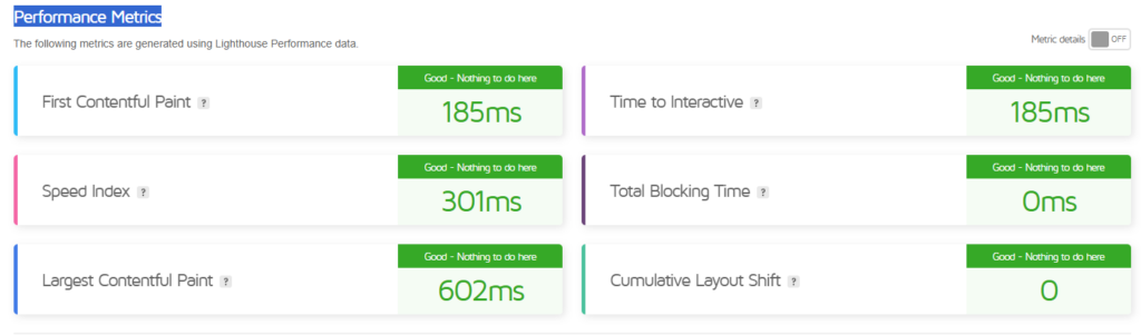 GTmetrix Performance Metrics