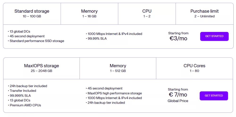 UpCloud Developer and General Purpose plans