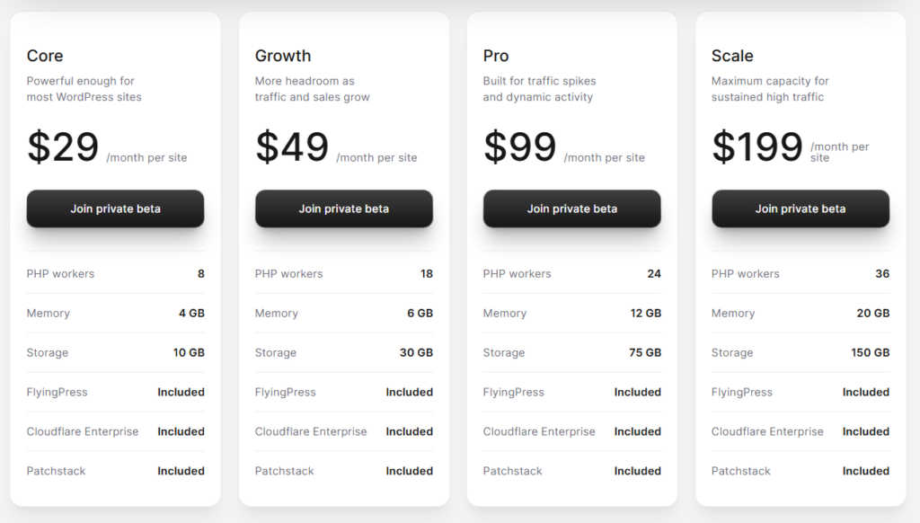 FlyingHost offers 4 plans.