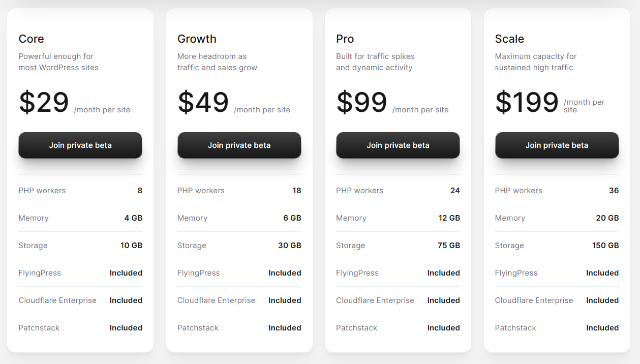 FlyingHost offers 4 hosting plans.
